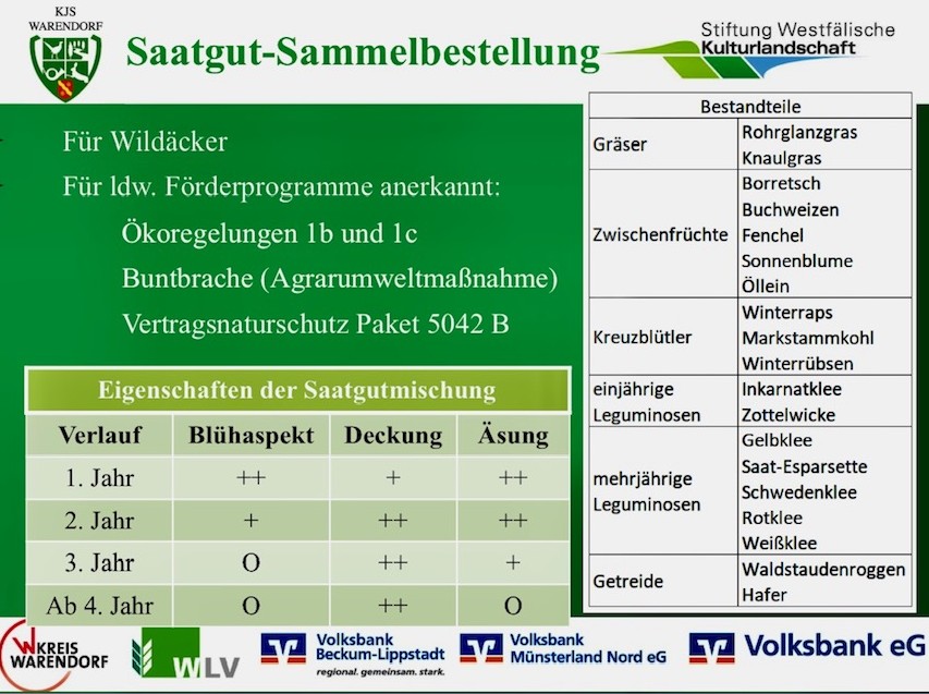 Saatgutaktion der Kreisjägerschaft Warendorf 2025